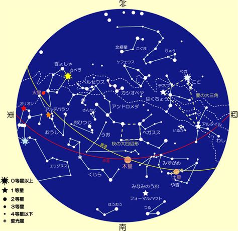 11月22日 星座|11月22日生まれは星座は何座？西暦ごとに違う射手座。